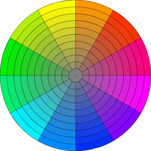 roue chromatique